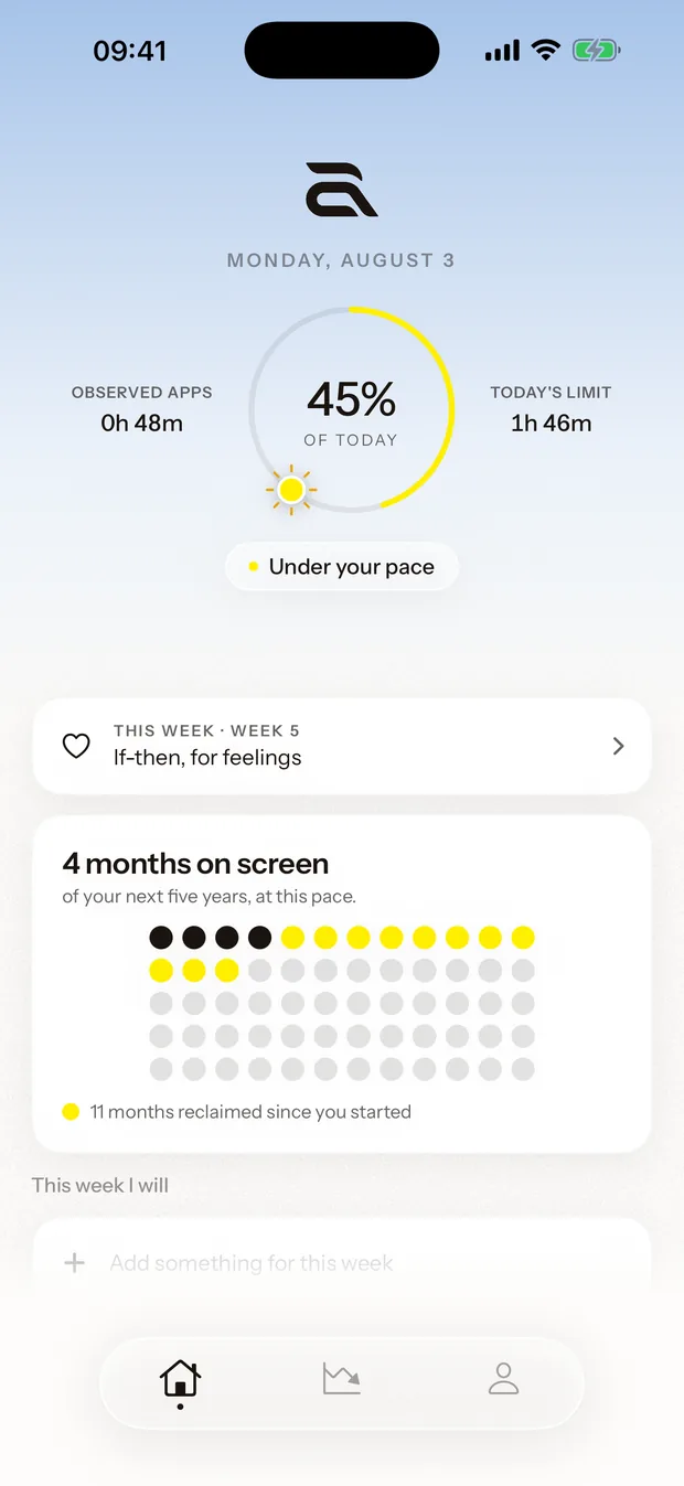 Aetās home screen: today's pace under the limit